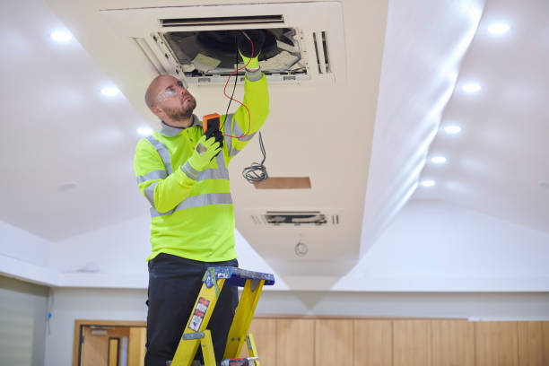 HVAC emergency services in Caribou, ME